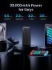 UGREEN 20000mAh Two-way Fast Charging Power Bank 25683