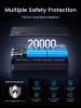 UGREEN 20000mAh Two-way Fast Charging Power Bank 25683