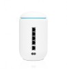 Ubiquiti UniFi Dream Machine