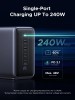 UGREEN 500W 6-Port GaN Desktop Fast Charger EU 55550B