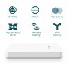 TP-LINK EAP615-WALL AX1800 Wall Plate WiFi 6 Access Point