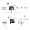 TP-Link PoE+ 2.5G Injector POE260S
