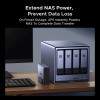 UGREEN US3000 120W DC UPS Battery Backup