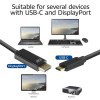 ACT USB-C naar DisplayPort kabel 2 meter AC7325
