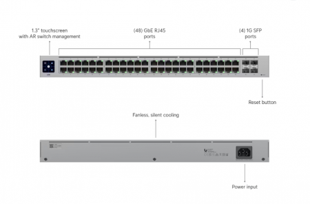 Ubiquiti Switch USW-48 Gen2
