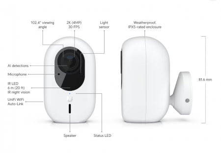 Ubiquiti UniFi Camera G4 Instant UVC-G4-INS