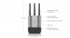 Ubiquiti UniFi Mobile Router Industrial UMR-Industrial