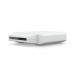 Ubiquiti Unifi Switch Flex