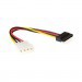 ACT Serial ATA voedingsverloop Kabel 0,15 m